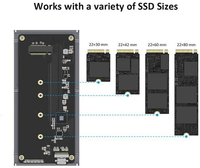 Actual product image LMP DataFlash USB4 SSD,enclosure for NVMe PCIe SSD USB4 (M.2)