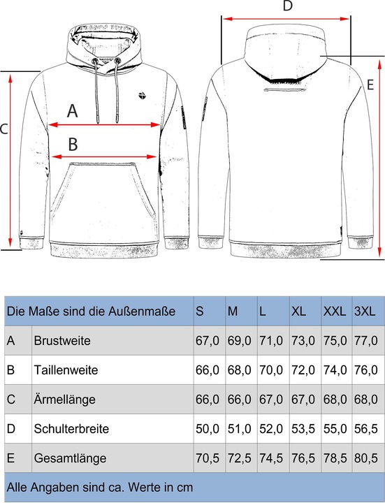 Produktbild Stone Harbour Bodo Shain (XL)