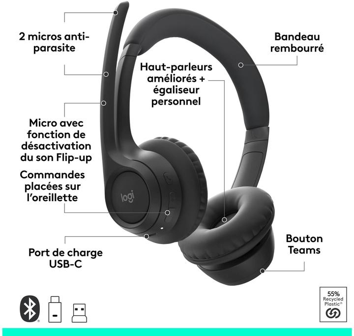Immagine prodotto Logitech Zone 305 (Senza fili, USB-C, Team Microsoft)