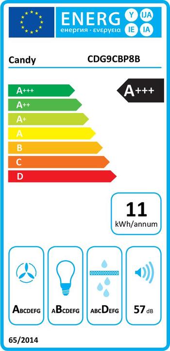 Energie-Label Candy CDG9CBP8B (Wandhaube)