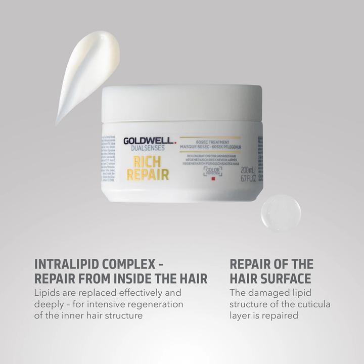 Actual product image Goldwell rich repair (200 ml)