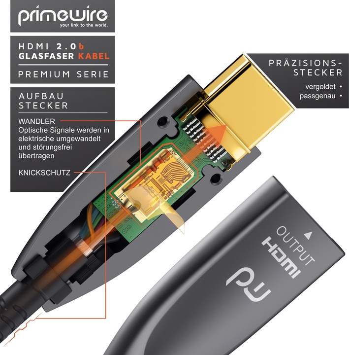 Produktbild Primewire HDMI Kabel 2.0b Glasfaser, Typ A, Ultra HD Glasfaserkabel, 3-fach geschirmt, 4K, 3D, ARC, Ethernet (15 m, HDMI)