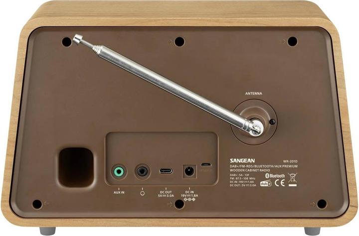 Actual product image Sangean WR-201 (FM, DAB+, Bluetooth)