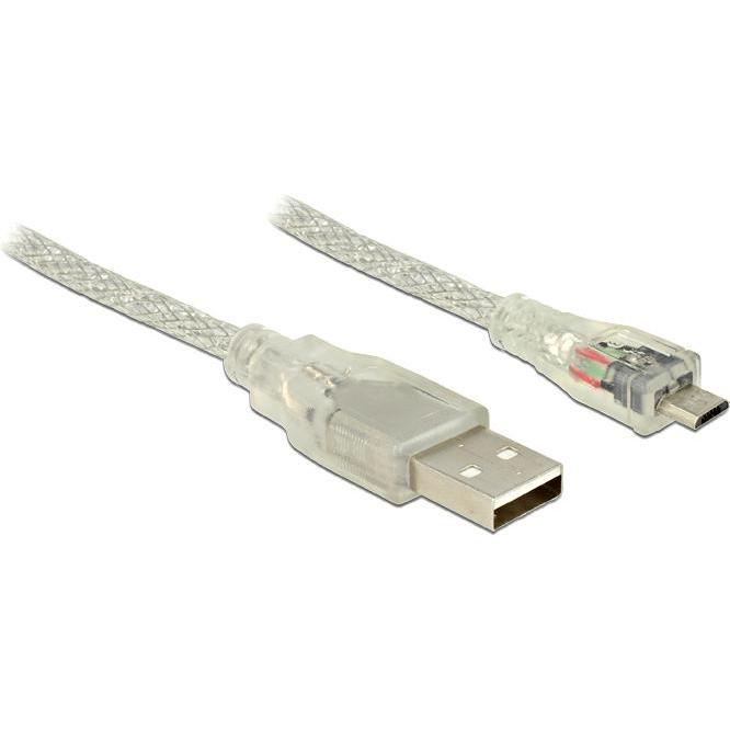 Delock Micro Ferritkern (1.50 m, USB 2.0), USB Kabel