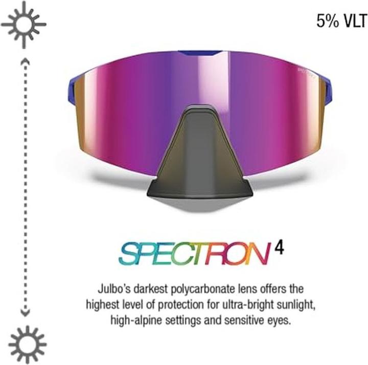 Actual product image Julbo Edge Cover Spectron S4 (VLT 5%) (Blue-black, Spectron 4)