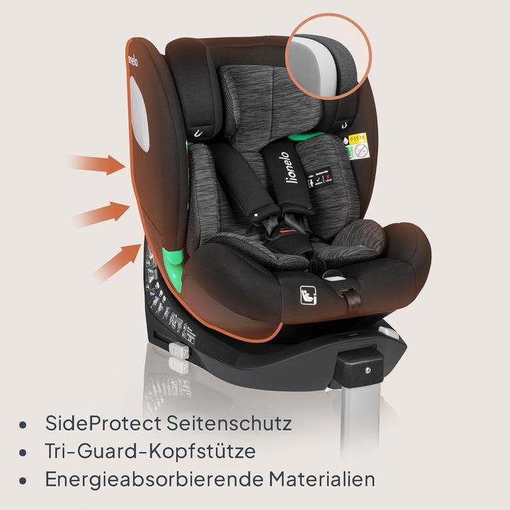 Actual product image Lionelo Braam I-Size (Reboarder, ECE R129/i-Size Standard)