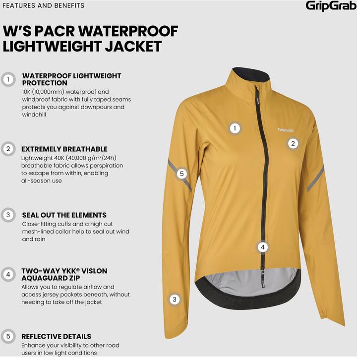 Actual product image GripGrab W's PACR Waterproof Lightweight Jacket (S)