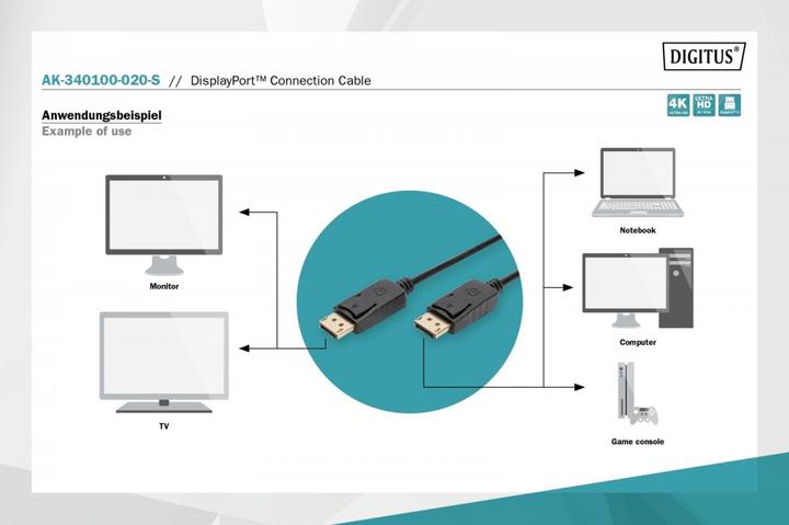 Actual product image Digitus DisplayPort — DisplayPort (2 m, DisplayPort, 1.2)