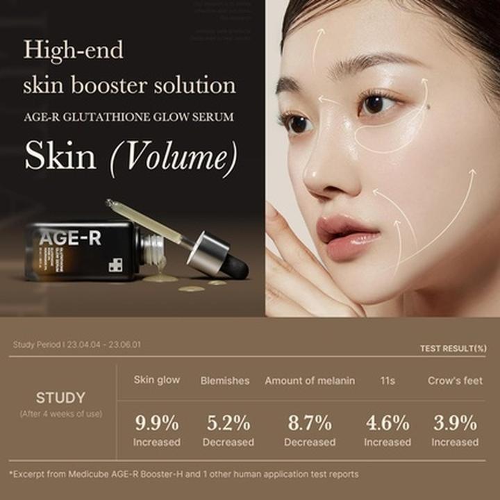 Actual product image Medicube Age-R Glow (30 ml)