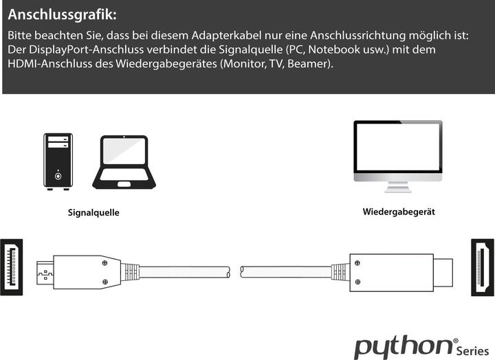 Image du produit Python PYT M0222 DP 1.4 vers HDMI 2.0 A mâle, nylon, 4K@60Hz, 2 m, blanc (2 m, HDMI)