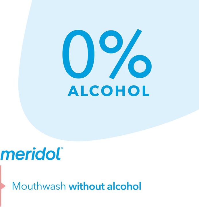 Immagine prodotto Meridol Cura dei denti (400 ml, Collutorio)