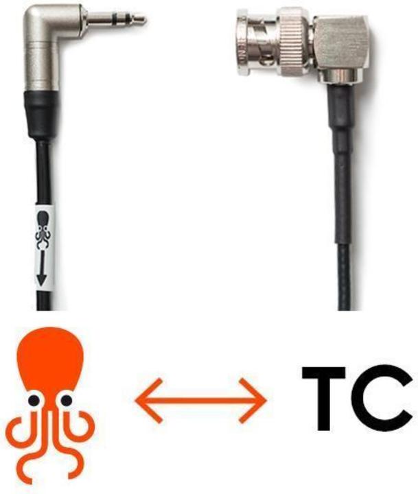 Produktbild Tentacle auf BNC cable (90 Grad Abgewinkelt)