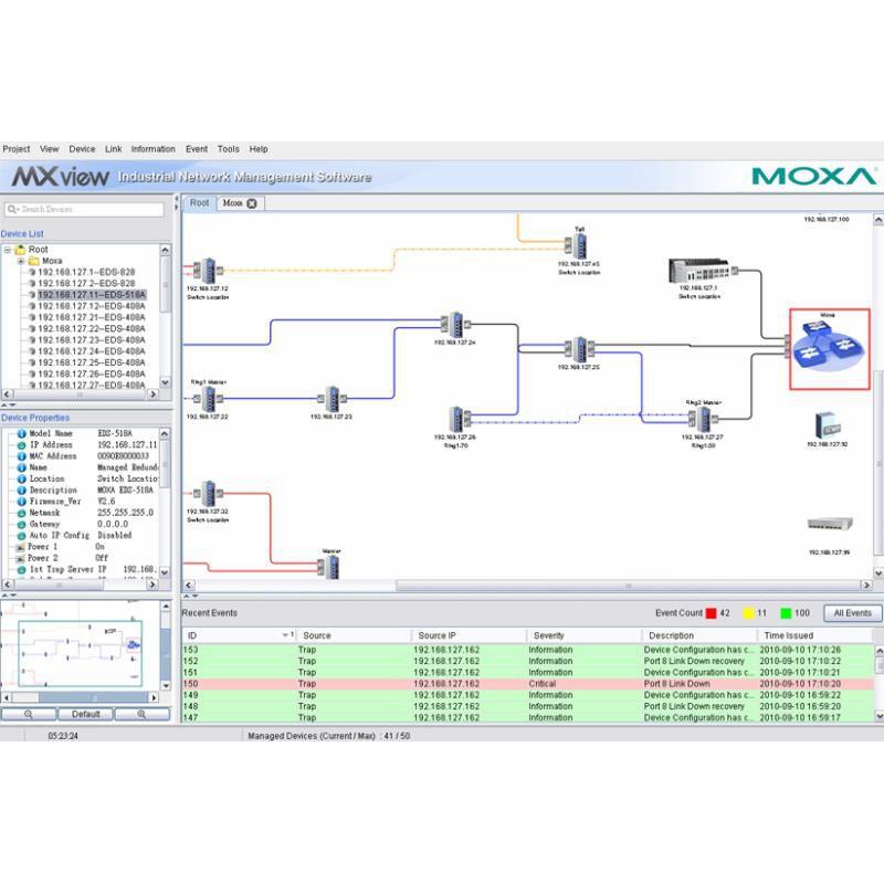 Moxa Industrial Network Management Software, Netzwerkadapter
