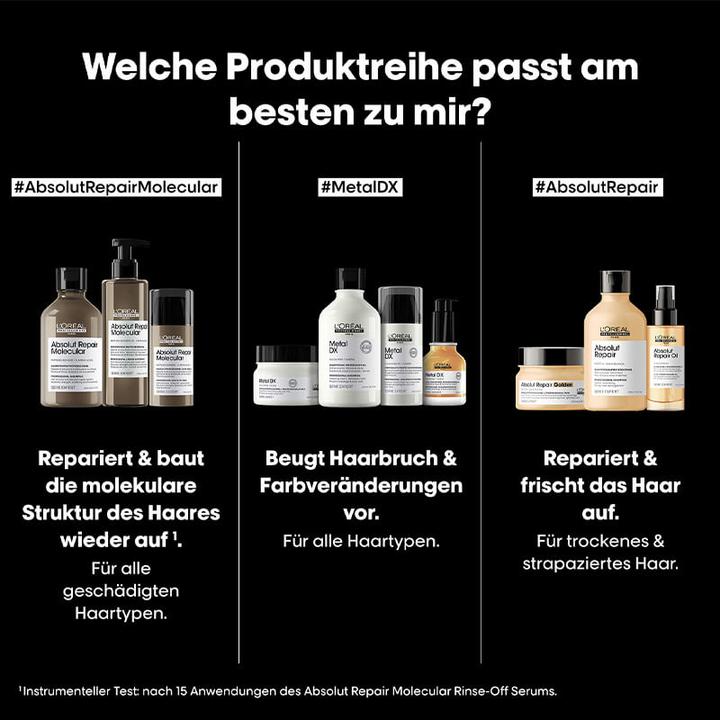 Image du produit L'Oréal Professionnel Absolut Repair Molecular (50 ml)