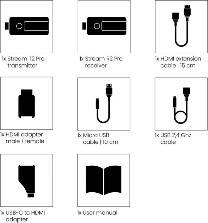 Actual product image Marmitek Stream S2 Pro (20 m, HDMI 1.4a)