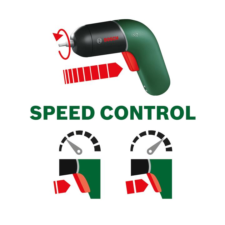 Produktbild Bosch Home & Garden IXO 6