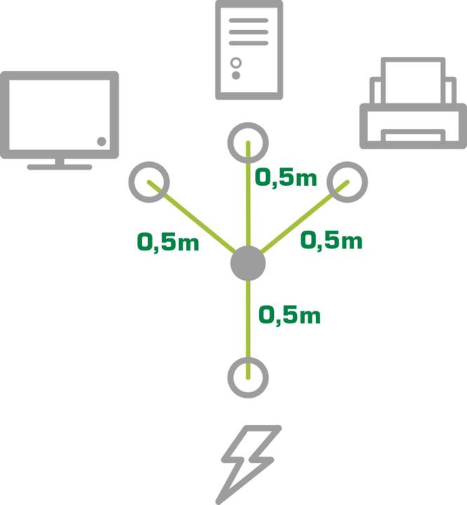 Actual product image InLine Power Y-cable (1 m)