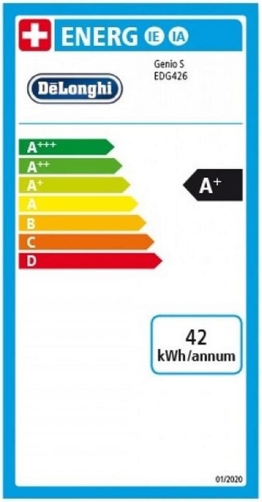 Energy Label De'Longhi Genio S Touch (NESCAFÉ Dolce Gusto)