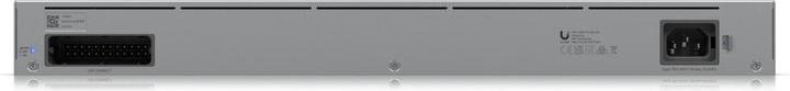 Actual product image Ubiquiti Pro-Max-48 (48 Ports)