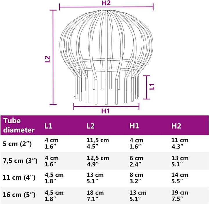 Produktbild vidaXL Dachrinnenblattschutz