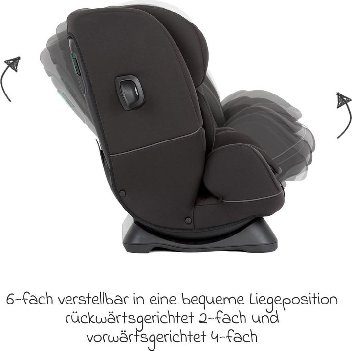 Produktbild Graco Slimfit (Kindersitz, ECE R129/i-Size Norm)