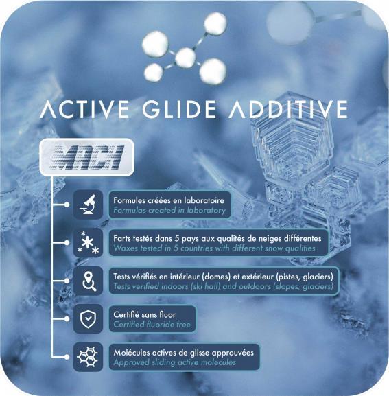 Actual product image Vola Racing LMach Blue