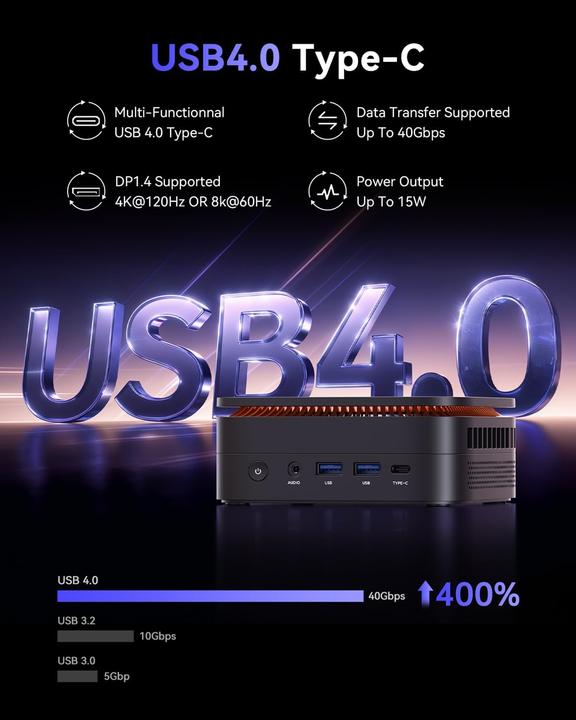 Image du produit NiPoGi Mini Gaming PC Ryzen 9 8945HS (1000 Go, 8 Go, AMD Ryzen 9 8945HS)