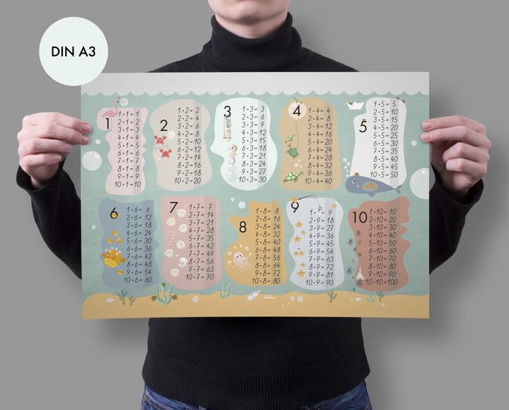 Actual product image Dabelino Learning multiplication tables: Poster table / Ler (German)