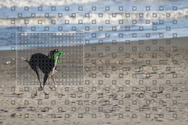 Actual product image Sony Alpha a6300 Kit (16 - 50 mm, 24 Mpx, APS-C / DX)