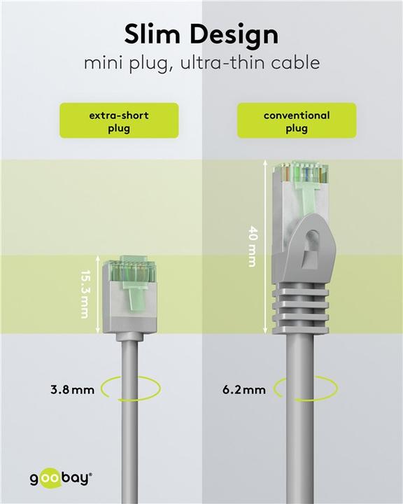 Actual product image Goobay Ultra-flexible CAT 8.1 patch cable, slim, U/FTP, grey (U/FTP, CAT8.1, 0.15 m)
