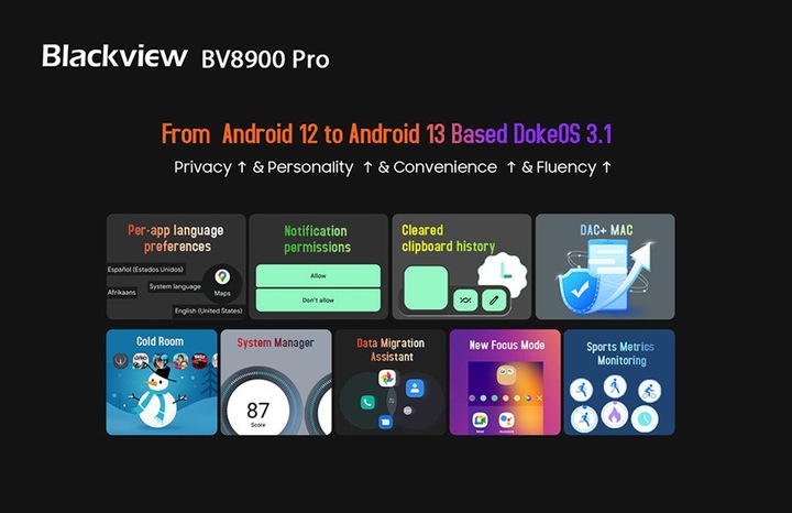 Produktbild Blackview BV8900 (256 GB, Grün, 6.50", Dual SIM, 5 Mpx, 4G)