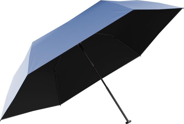 Actual product image Knirps US.050 Slim with UV protection