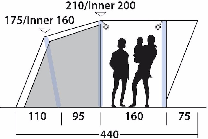 Actual product image Outwell Lindale 3PA (Tunnel tent, 16.40 kg, 3 persons)