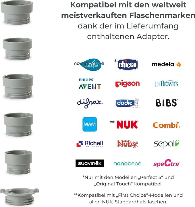 Produktbild Nuvita Warm'n'Mix