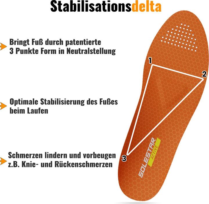 Immagine prodotto Solestar Active