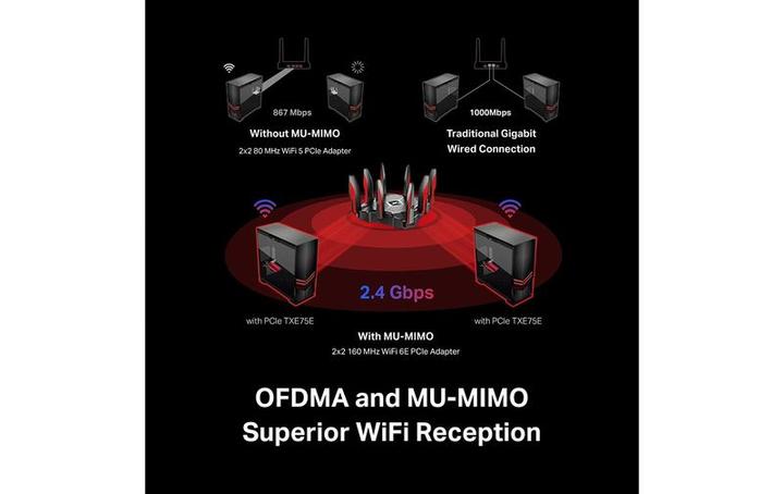 Produktbild TP-Link Archer TXE75E (PCI-E x1)