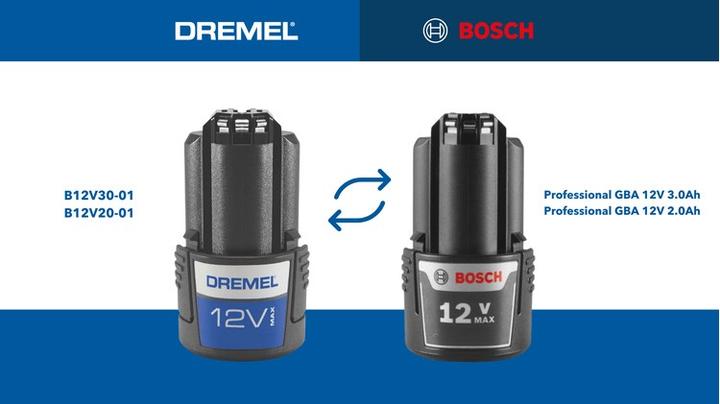 Produktbild Dremel 8240
