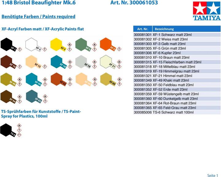 Actual product image Tamiya 1:48 BRISTOL BEAUFIGHTER MK.6
