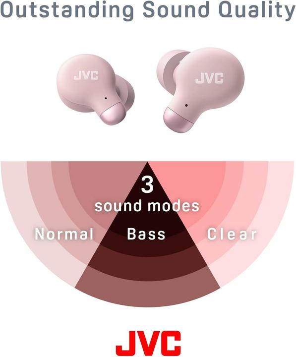 Actual product image JVC HAZ250T Noise Cancelling Bluetooth Wireless Memory Foam Earbuds Pink (Wireless)
