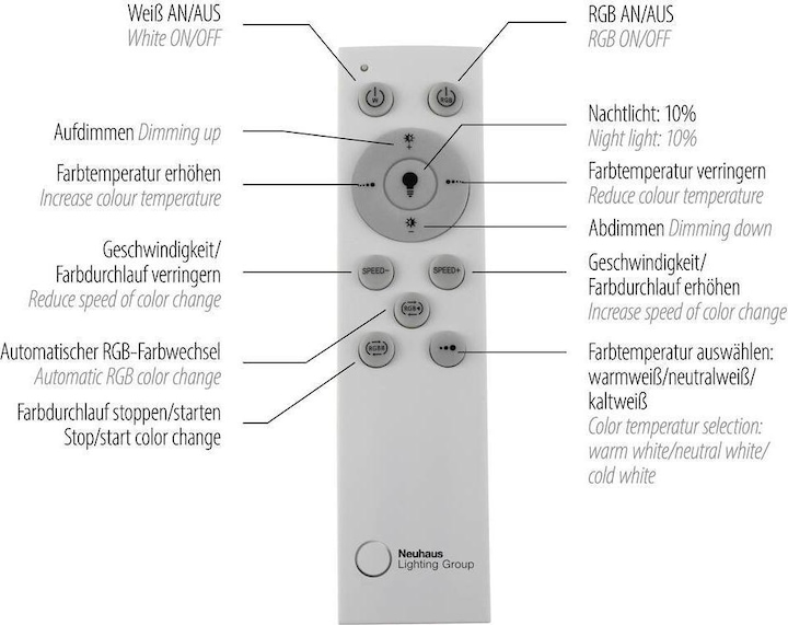 Produktbild Leuchten Direkt FELIX60 (5000 lm)