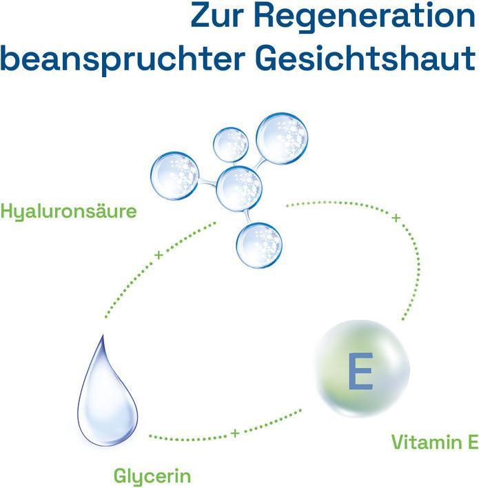 Produktbild Cetaphil Daily Essentials Reichhalt Nachtcreme mit Hyaluronsäure (48 ml, Nachtcreme)