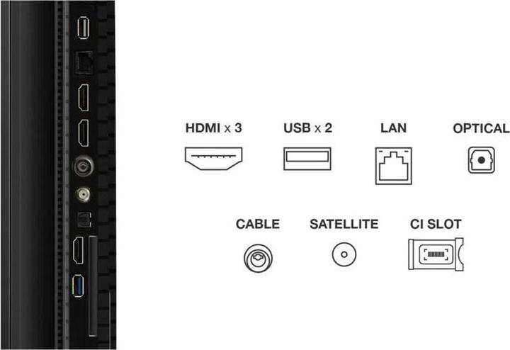 Actual product image TCL QLED P71K 4K (75", QLED, 4K, 2025)