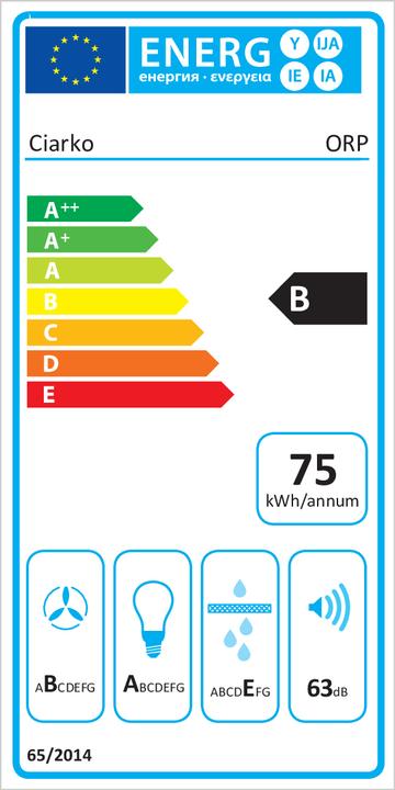 Energielabel Ciarko Orp (Wandkap)