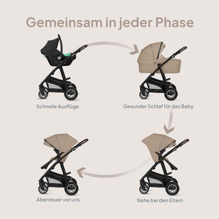 Produktbild Lionelo Bianka