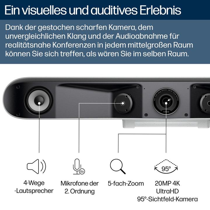 Produktbild Poly Studio V52 USB-Videobar Kein Netzkabel TAA