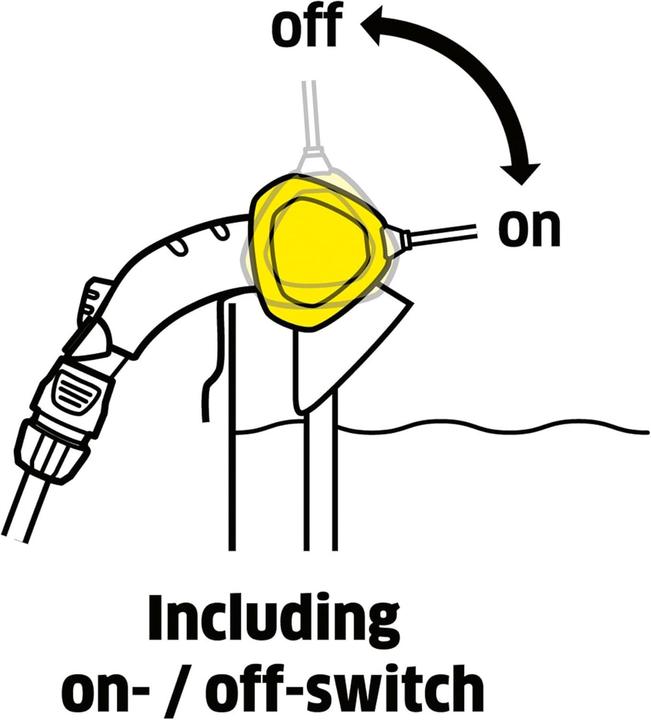 Actual product image Kärcher BP 1 Barell EU version (Rain barrel pump)