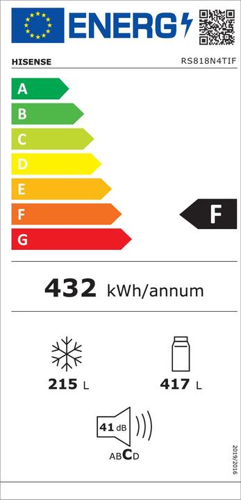 Energie-Label Hisense RS818N4TIE (632 l)