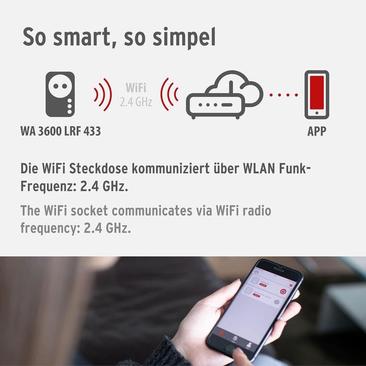 Produktbild Brennenstuhl Wi-Fi Steckdose