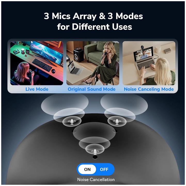 Productafbeelding EMeet Piko Webcam 4K Dual-Camera AI με 3 Μικρόφωνο και 3 Modes Ήχου για Streaming, Εργασία και Δημιο