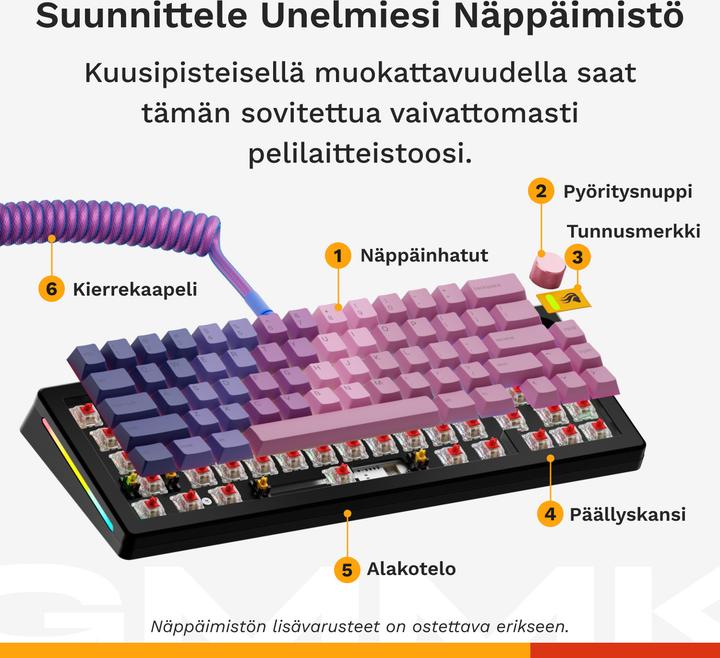 Immagine prodotto Glorious Tastiera da gioco personalizzata GMMK 3 65 % - barebone, layout ISO, nero (Cablato)